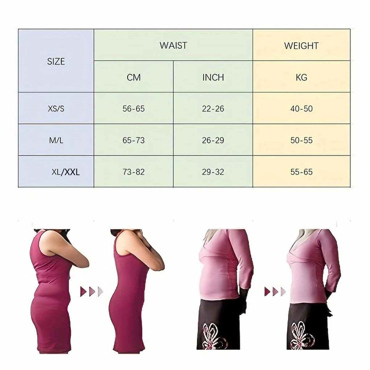 The Core Restore Wrap™